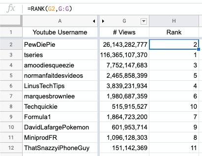 Visualized Tiers and Ranks - Google Spreadsheets [Std, PPR, Half