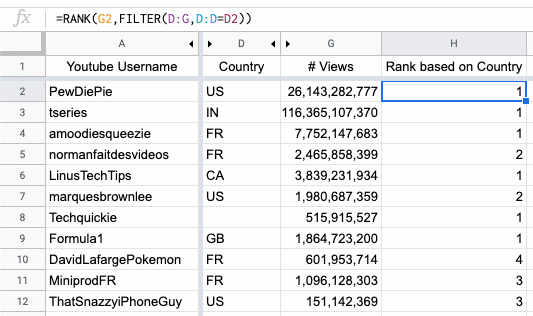 how-to-rank-if-in-google-sheets