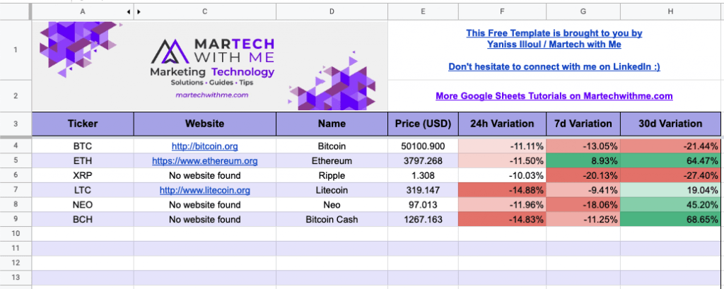 cryptocurrency price in google sheets