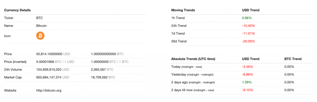 importxml crypto prices