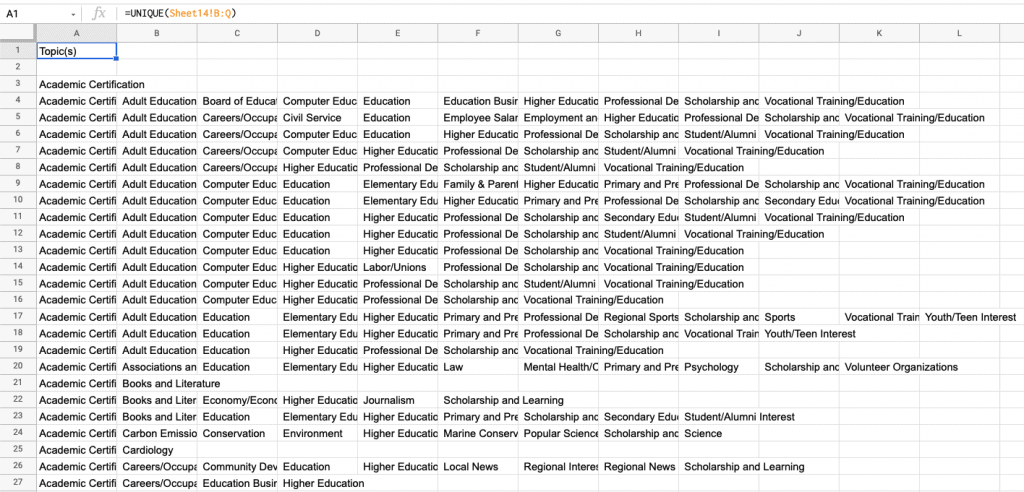 pandas-dataframe-apply-examples-digitalocean