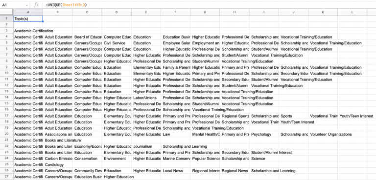 how-to-display-unique-values-of-multiple-columns-in-a-single-column-in-google-sheets